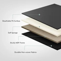 Costway Twin Wall-mounted Headboard Linen Fabric Upholstered Padded Easy Assembly -Baxton Furniture Store GUEST 05c83bf9 32f5 49c8 aebe c55f4ad684aa