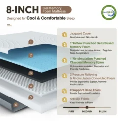 Costway Full Size Wood Bed Frame & 8'' Foam Mattress Set CertiPUR-US Certified -Baxton Furniture Store GUEST 1d12f173 aa62 419b 9acf cde499f12efd