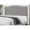 Kiley Metal Headboard Frame Included - Hillsdale Furniture 1 Kiley Metal Headboard Frame Included - Hillsdale Furniture -Baxton Furniture Store GUEST 336bdca0 0274 4354 8e9c deb2df05967d