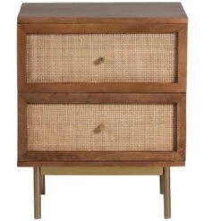 Inmod Hudson 2-Drawer Nightstand 9 Inmod Hudson 2-Drawer Nightstand -Baxton Furniture Store GUEST 428b0650 c031 4d4c 9ab7 ffa9db6b191d