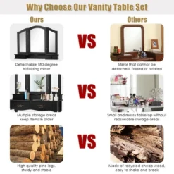 Costway Black Tri Folding Mirror Vanity Makeup Table Stool 4 Drawers -Baxton Furniture Store GUEST 4c9b6dc4 0d3a 4302 b8ce 8c33b2c87bda