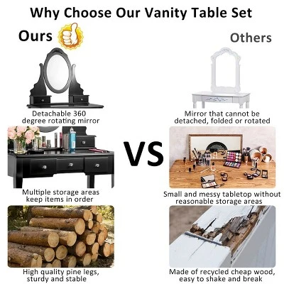 Costway Vanity Jewelry Wooden Makeup Dressing Table Set W/Stool Mirror & 5 Drawers Black 11 Costway Vanity Jewelry Wooden Makeup Dressing Table Set W/Stool Mirror & 5 Drawers Black - Image 9