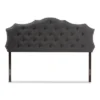 Aurora Modern And Contemporary Fabric Headboard - Baxton Studio -Baxton Furniture Store GUEST 71932fe5 0bca 4ce7 92b7 6a3eb48951f1