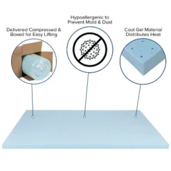 Emma And Oliver Complete Bed Set: Metal Platform Frame; Hybrid Pocket Spring Mattress In A Box And Cool Gel Memory Foam Topper -Baxton Furniture Store GUEST b40386fd 449e 4017 986b 8aec76b7fbaa 1