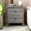 Shelman 2 Drawer Nightstand Vintage Gray - MiBasics 2 Shelman 2 Drawer Nightstand Vintage Gray - MiBasics -Baxton Furniture Store GUEST b4a1481c 83ea 4c58 a85c 8b33cdfbafa7