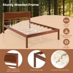 Costway Full/Queen/Twin Size Wooden Platform Bed Frame With Headboard Mattress Foundation Walnut -Baxton Furniture Store GUEST c21d3226 31ba 49fe 808b 62746c7ff26f