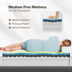 Costway Full Size Wood Bed Frame & 8'' Foam Mattress Set CertiPUR-US Certified -Baxton Furniture Store GUEST db03bdba f175 4447 a333 e0f111bdac97