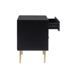 Gloria 2 Drawer Nightstand - Linon -Baxton Furniture Store GUEST dbfeac85 c1ab 4229 a0b0 11a489d3c628