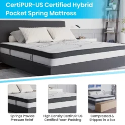 Flash Furniture 14 Inch Metal Platform Bed Frame With 10 Inch Pocket Spring Mattress In A Box And 2 Inch Cool Gel Memory Foam Topper -Baxton Furniture Store GUEST f4316002 90ab 4860 81cc 1f65cd0e8280