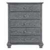 Oxford Baby Kenilworth 5-Drawer Chest -Baxton Furniture Store GUEST faa1e3ec 1e9f 485d ac7f 927910cebc4e