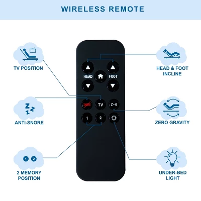 Harmony Anti Gravity Adjustable Bed Frame - Furniture Of America 4 Harmony Anti Gravity Adjustable Bed Frame - Furniture Of America - Image 2